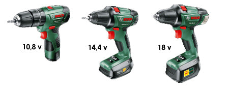 How to shop for a Drill/Driver