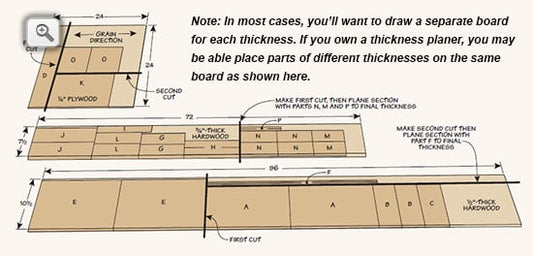 How to create your own Cutting Diagrams