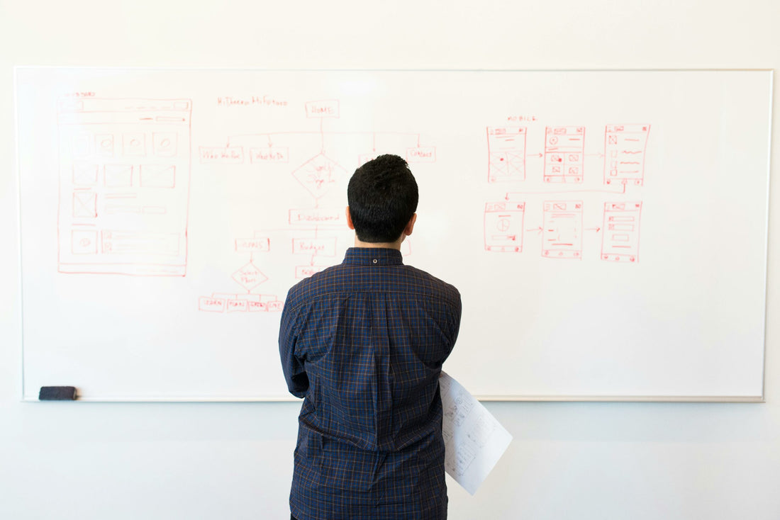 DIY Project Documentation: Keeping Track of Progress and Learnings