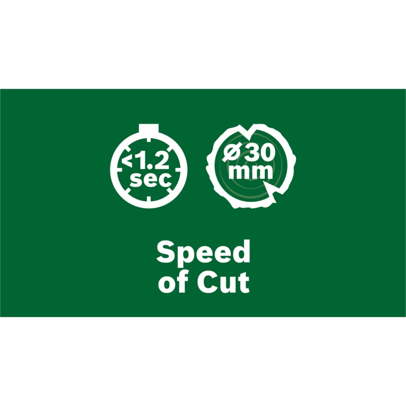 Bosch AdvancedPrune 18V-45 Cordless Pruner (Bare Tool) | 06008C5002