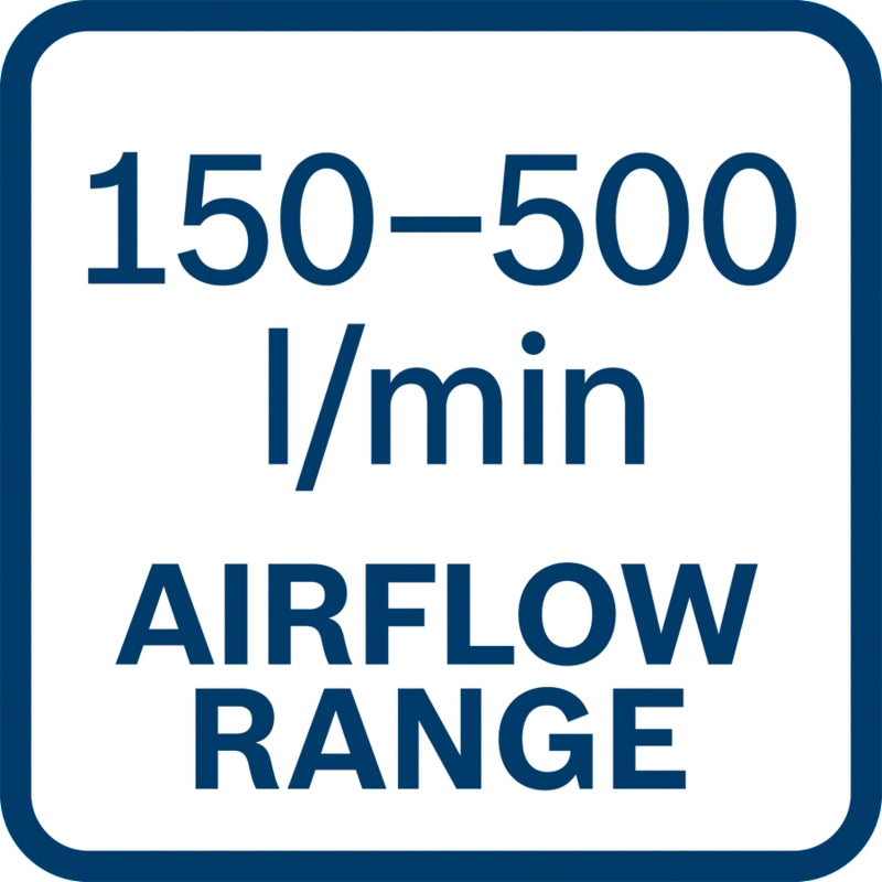 Bosch GHG 23-66 Heat Gun, 50 - 650 °C, 2300W | 06012A6303