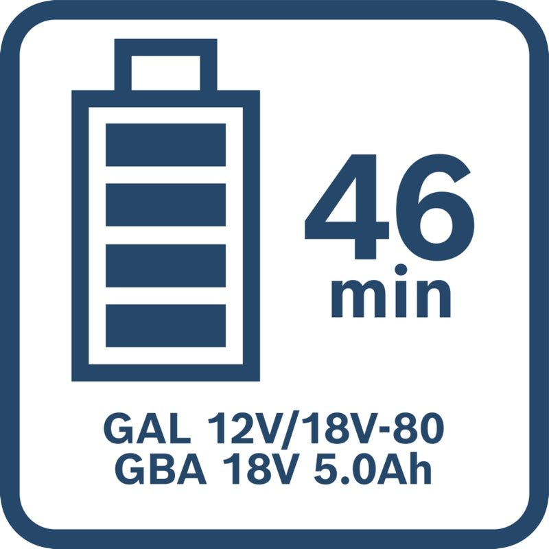 Bosch GAL 12V/18V-80 Fast Charger, 12V & 18V | 1600A037CH