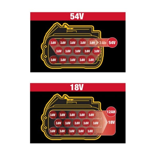 DCB548-XJ_www.tools4.co.za-2