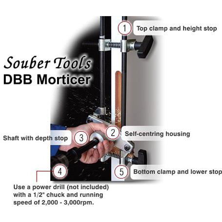 lock-mortiser-with-18mm-cutter-in-plastic-case-st-jig-1c-2