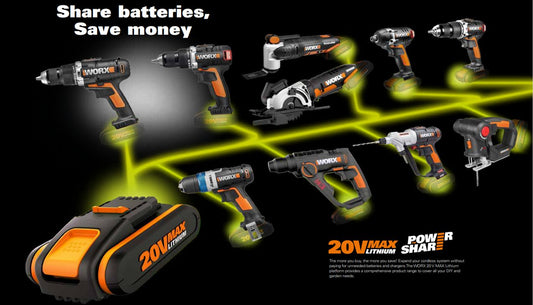 Worx – The New Kid on The Block