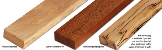 WoodSense: Spotlight on American Sycamore