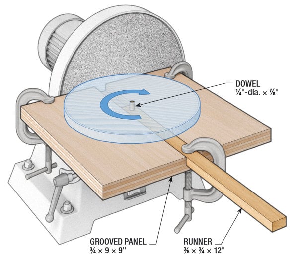 Crafting a Circle Sanding Jig with Your Disc Sander: A Step-by-Step Guide