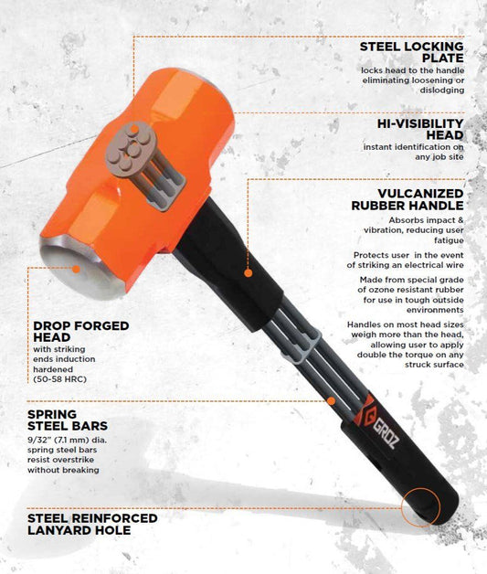 Made to Last – Groz Indestructible Handle Hammers