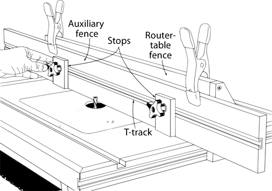 Incra Tools – Upgrading Your Workflow: Router Tables