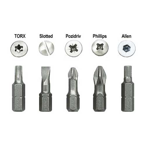 Know Your Screw Types – Tools4