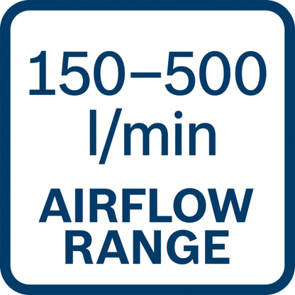 Bosch GHG 23-66 Heat Gun, 50 - 650 °C, 2300W | 06012A6303