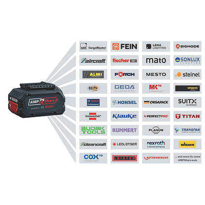 Bosch PRO GSB 18V-65 Cordless Brushless Impact Drill/Driver, 2.0Ah Kit | 06019N31K0