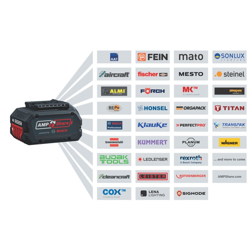 Bosch GWS 18V-8 Cordless Brushless Angle Grinder 125mm (Solo) | 06019N9000
