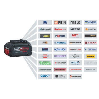 Bosch GWS 18V-8 Cordless Brushless Angle Grinder 125mm (Solo) | 06019N9000