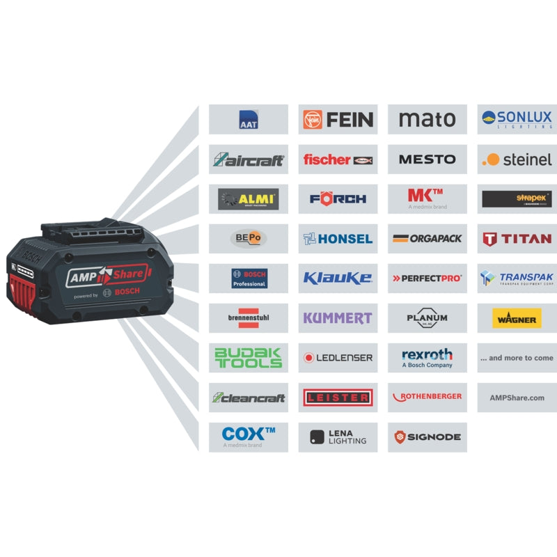 Bosch GWS 18V-8 Cordless Brushless Angle Grinder 125mm, 4.0Ah Kit | 06019N9020