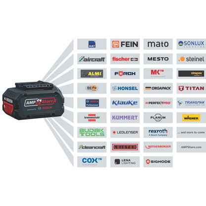 Bosch ProCORE 18V+ 8.0Ah Li-Ion Battery Pack | 1600A02X00