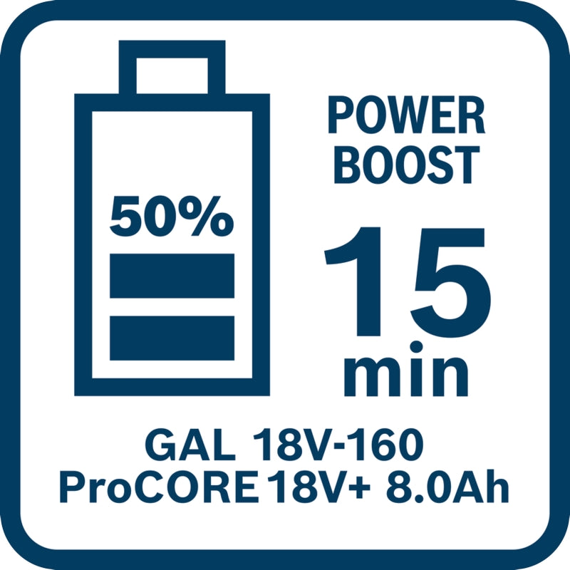 Bosch ProCORE 18V+ 8.0Ah Li-Ion Battery Pack | 1600A02X00