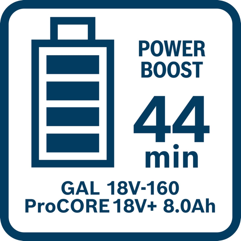 Bosch ProCORE 18V+ 8.0Ah Li-Ion Battery Pack | 1600A02X00