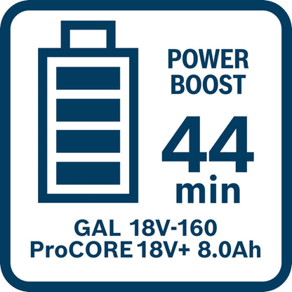 Bosch ProCORE 18V+ 8.0Ah Li-Ion Battery Pack | 1600A02X00