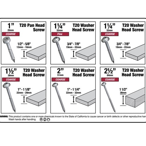 0825200_Milescraft PocketScrewKit700_tools4wood.co.za-2