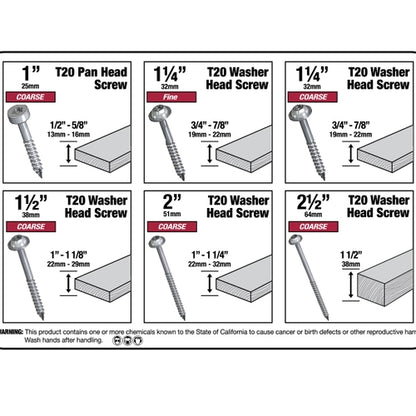 0825200_Milescraft PocketScrewKit700_tools4wood.co.za-2