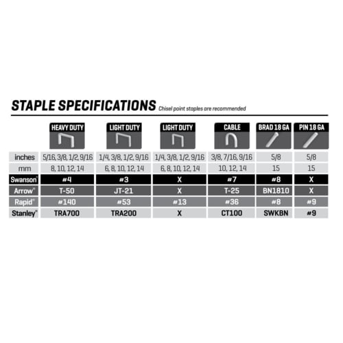 091STA869_5