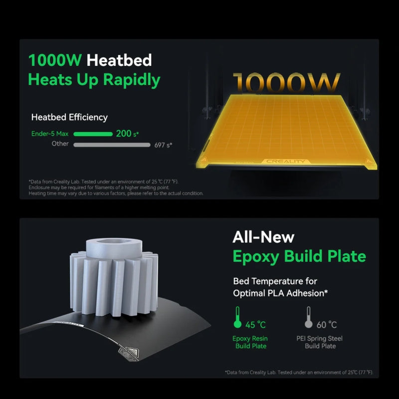 Creality Ender-5 Max 3D Printer | CRE222