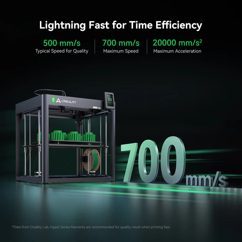 Creality Ender-5 Max 3D Printer | CRE222