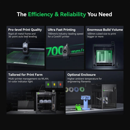 Creality Ender-5 Max 3D Printer | CRE222