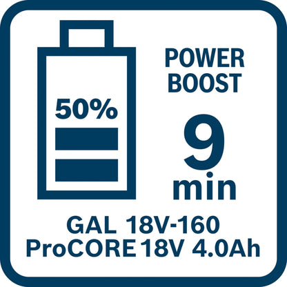 Bosch GAL 18V-160 Ultra-Fast Charger, 14.4-18V | 1600A02T5G