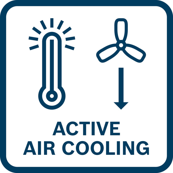 Active Air Cooling 3.0