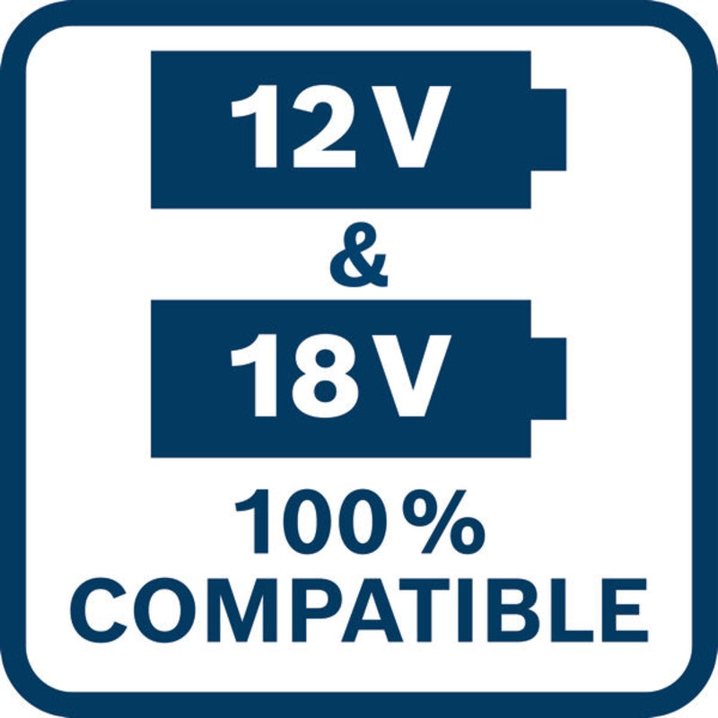 Bosch GAL 12V/18V-80 Fast Charger, 12V & 18V | 1600A037CH