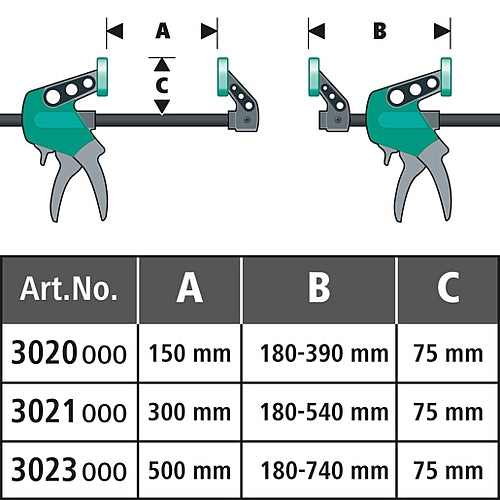 Wolfcraft EASY One-Hand Clamp 75-150 | 3020000