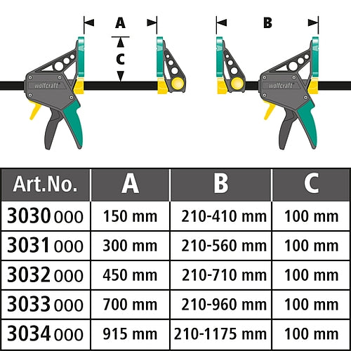 Wolfcraft EHZ PRO One-Hand Clamp 100-150 | 3030000