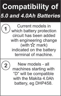 Makita 18V Rechargeable Battery and Charger (BL1850)