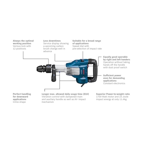 Bosch GSH 11 VC SDS Max Demolition Hammer