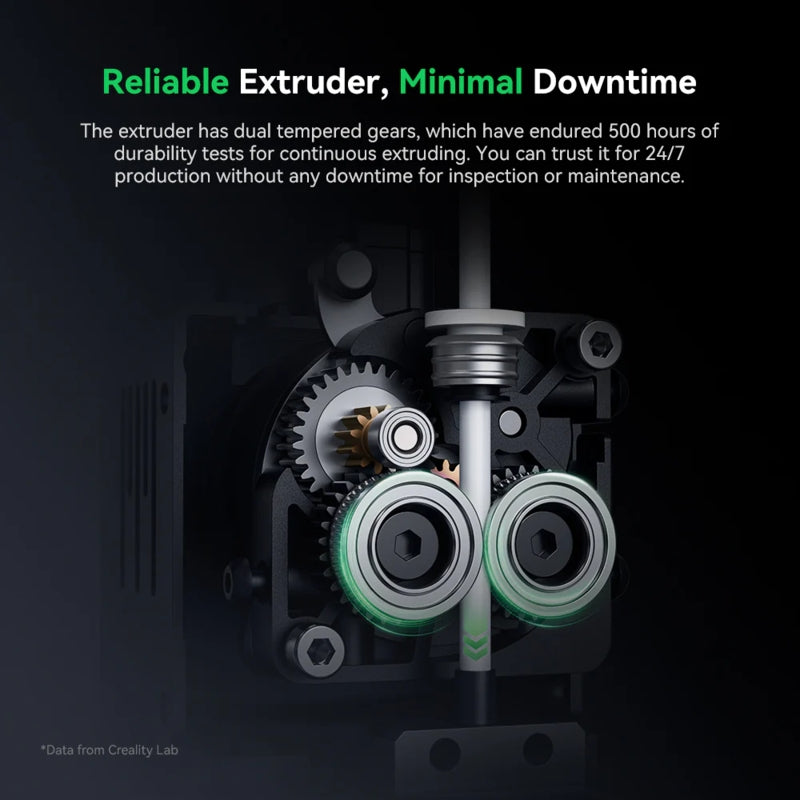 Creality Ender-5 Max 3D Printer | CRE222