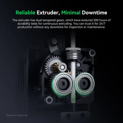 Creality Ender-5 Max 3D Printer | CRE222