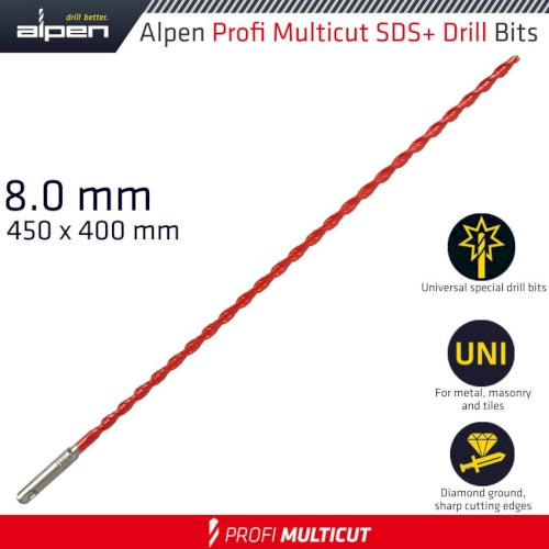 ALP579008