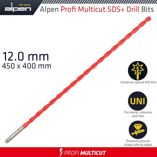 ALP579012