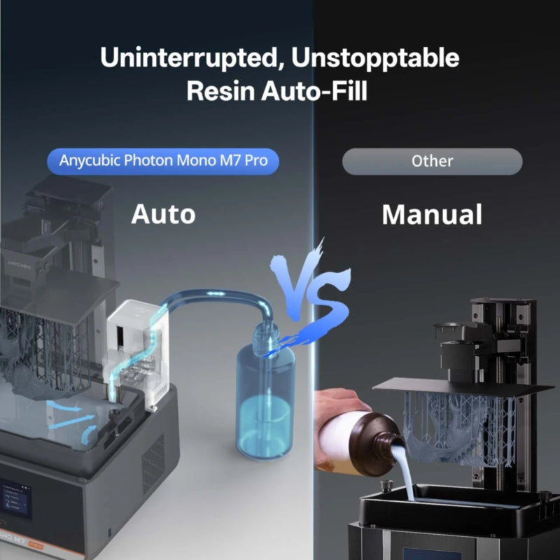 Anycubic Photon Mono M7 Pro 3D Printer | ANY031
