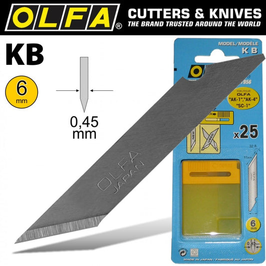 BLA KB