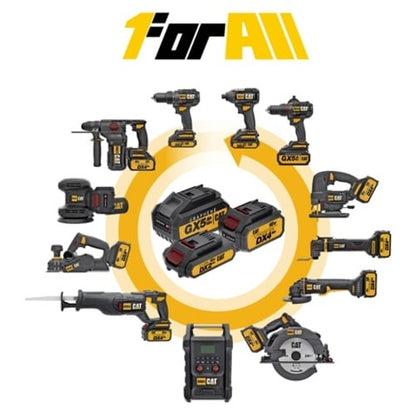 CAT Battery for All