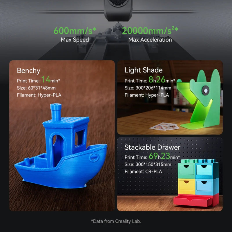 Creality Ender-3 V3 Plus 3D Printer | CRE217