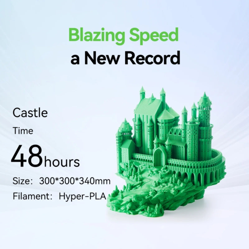 Creality K2 Plus Combo 3D Printer | CRE220