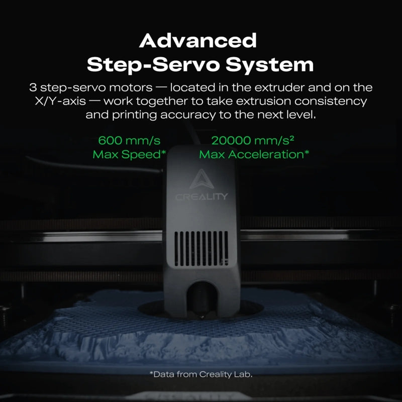 Creality K2 with CFS Combo 3D Printer | CRE225