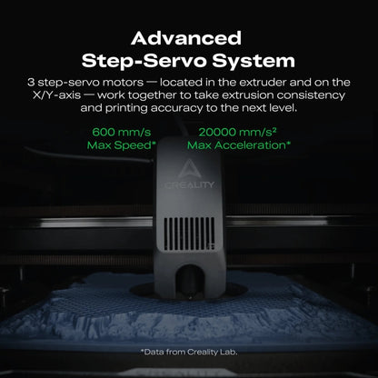 Creality K2 with CFS Combo 3D Printer | CRE225