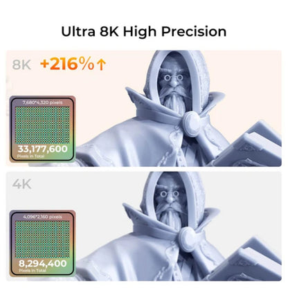 Creality HALOT-MAGE 8K Resin 3D Printer | CRE263
