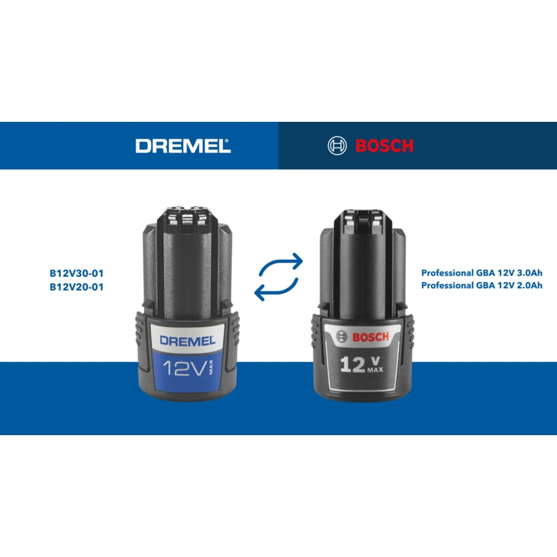 Dremel 8240 Cordless Rotary Multi-Tool System (8240-3/45) | F0138240JF
