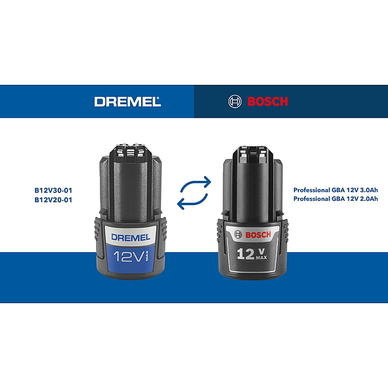 Dremel 8250 Cordless Rotary Multi-Tool System (8250-5) | F0138250JA